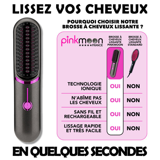 Brosse à Cheveux Lissante MonLisse™ | Sans Fil, Portable & Anti-Frizz