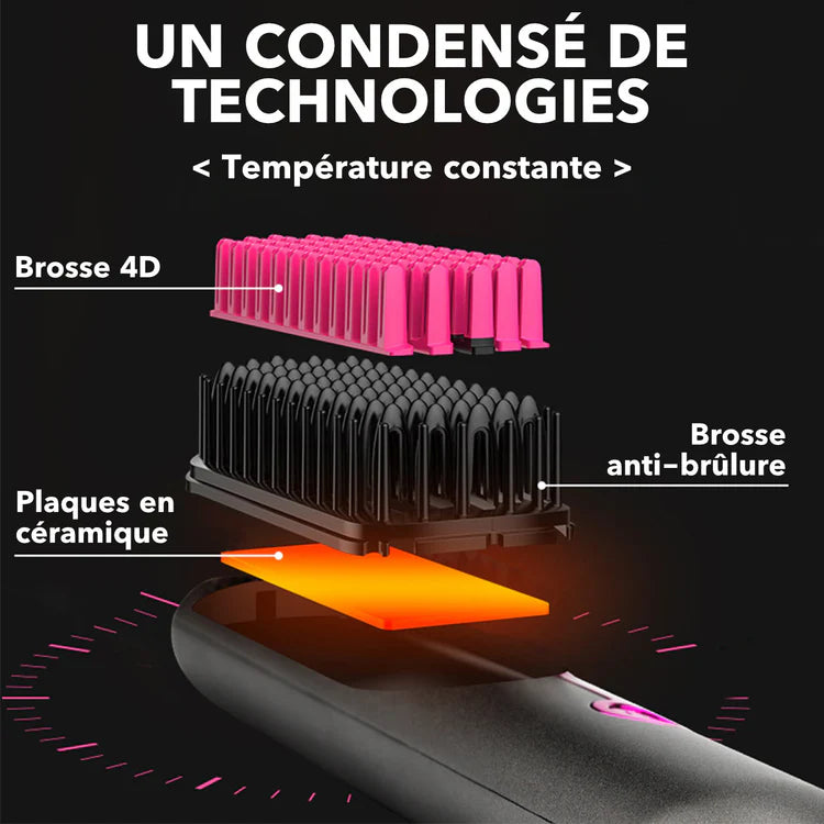 Brosse à Cheveux Lissante MonLisse™ | Sans Fil, Portable & Anti-Frizz